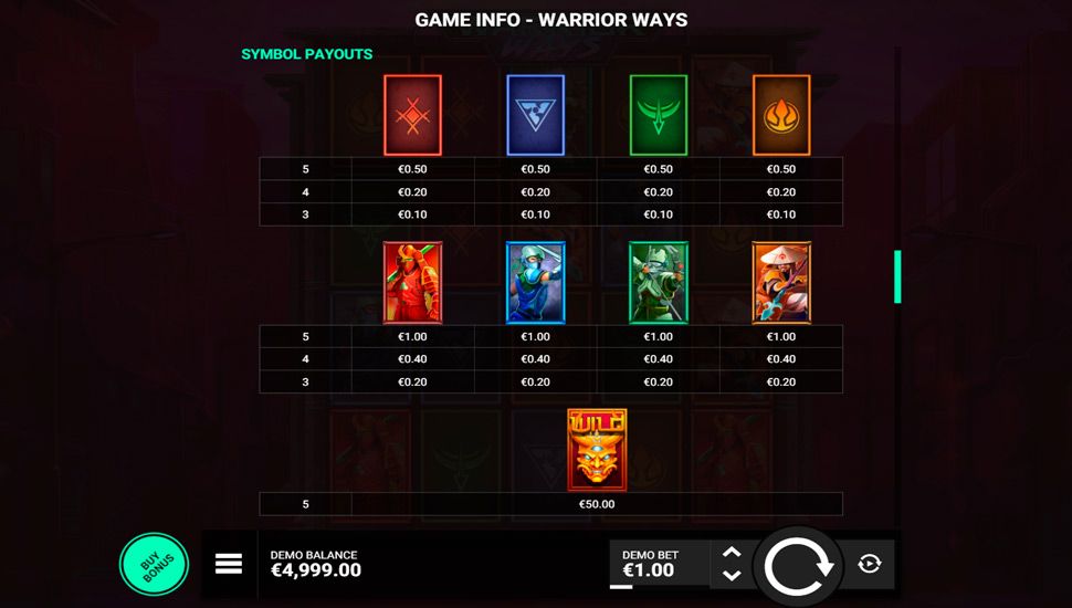 Warrior Ways slot paytable
