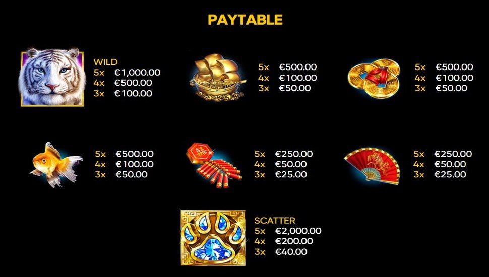 Water Tiger Slot - Paytable