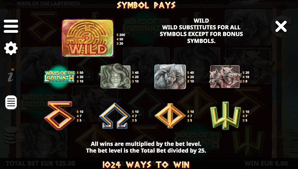 Ways of the Labyrinth slot paytable