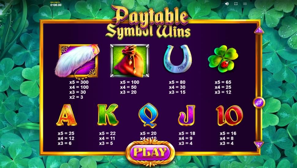 Well of Wishes slot - payouts