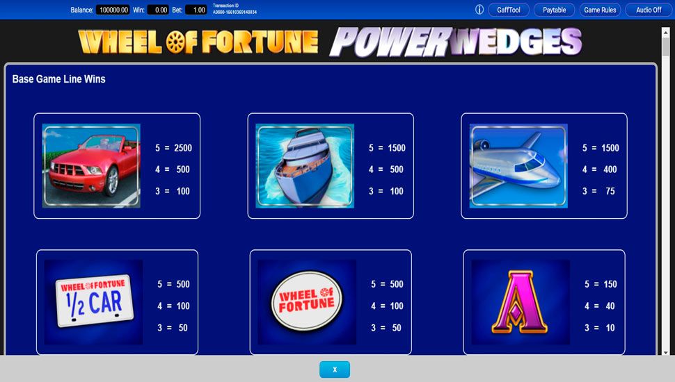 Wheel of fortune power wedges slot - paytable