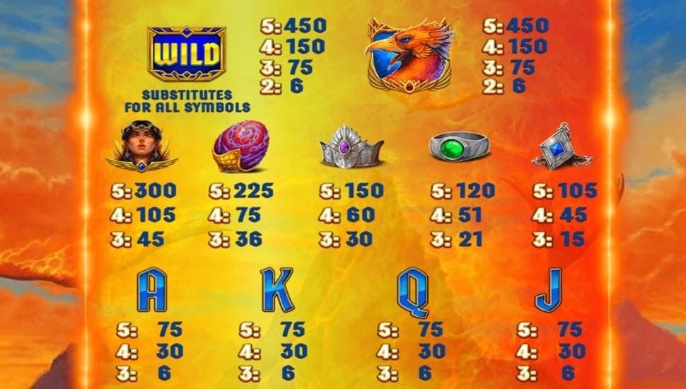 Wheels of flame slot paytable
