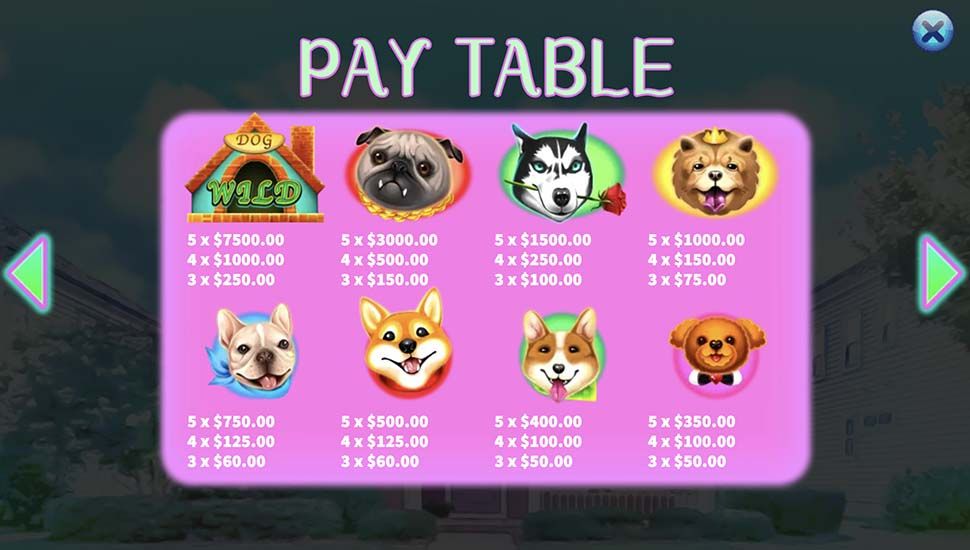 Who Let The Dogs Out slot paytable