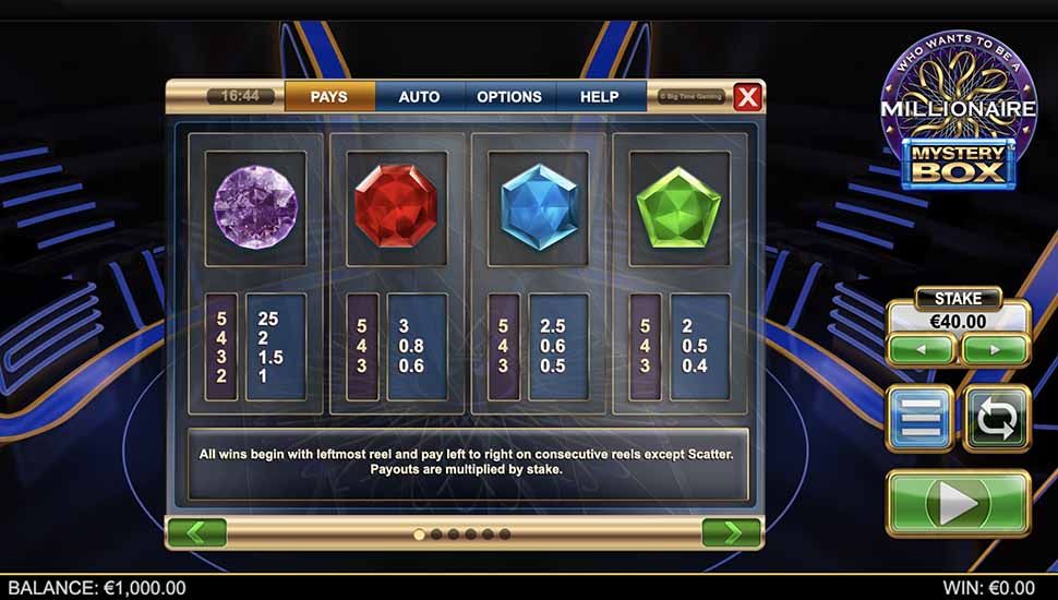 Who Wants to Be a Millionaire Mystery Box slot paytable