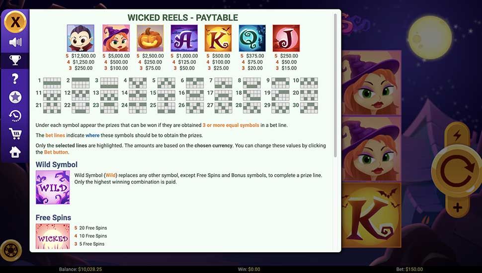 Wicked Reels slot paytable