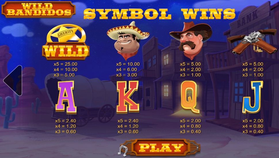 Wild Bandidos slot - paytable