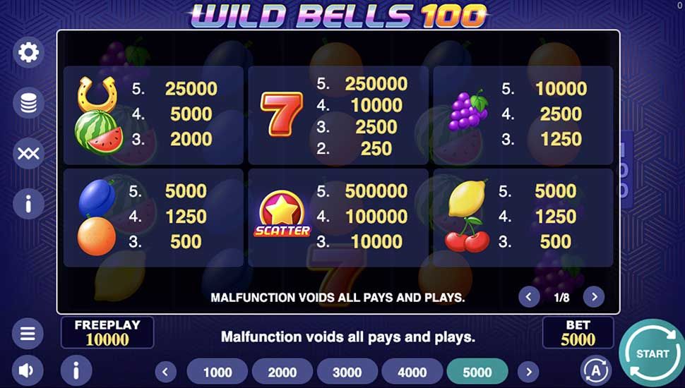 Wild Bells 100 slot paytable
