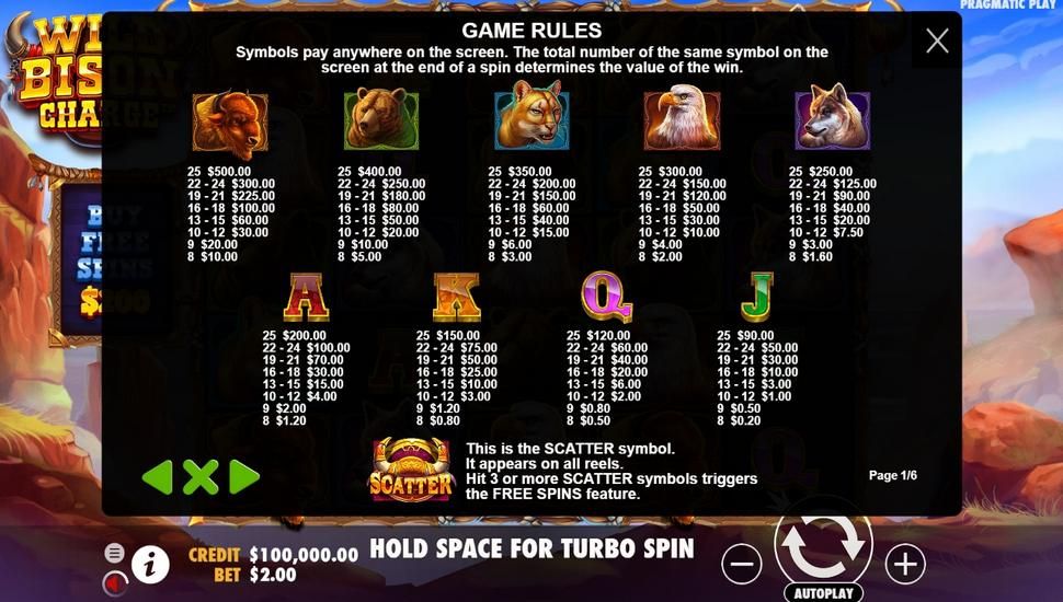 Wild bison charge slot paytable