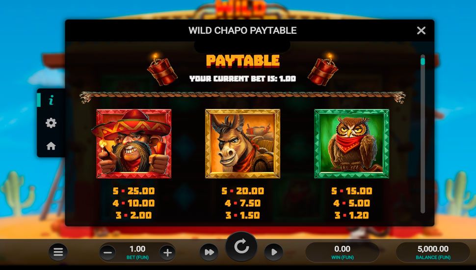 Wild chapo dream drop slot - paytable