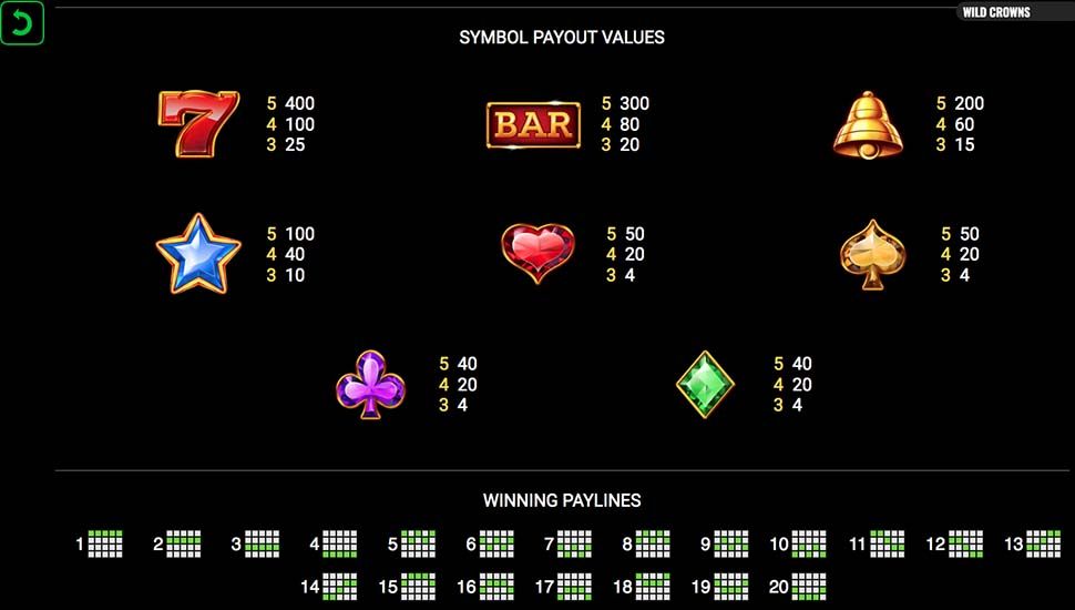 Wild Crowns slot paytable