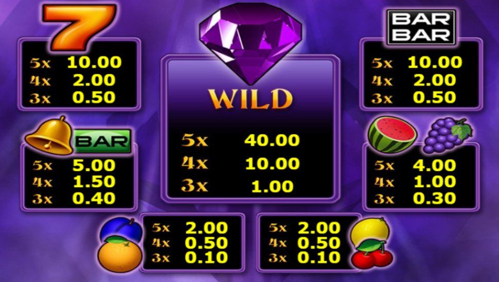 Wild Diamonds slot - payouts