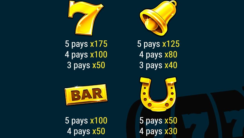 Wild gold slot - paytable