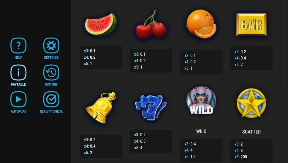 Wild Icy Fruits slot Paytable