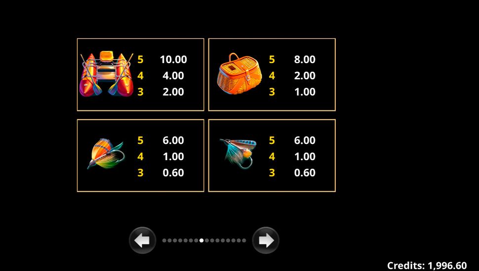 Wild Link Frenzy slot paytable