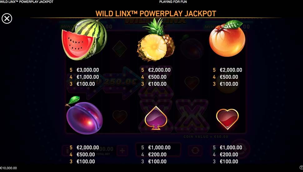 Wild LinX PowerPlay Jackpot slot paytable