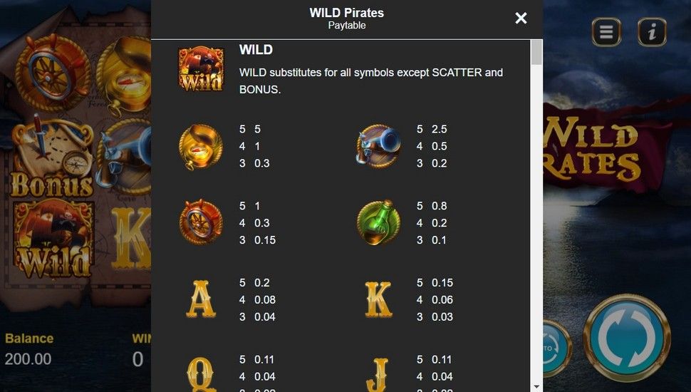 Wild pirates slot paytable
