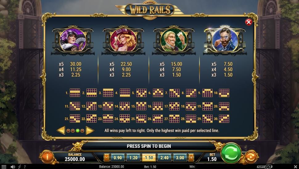 Wild Rails slot - payouts