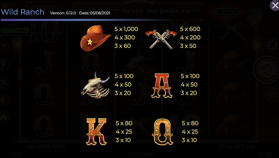 Wild Ranch slot paytable