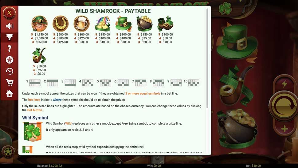 Wild Shamrock slot paytable