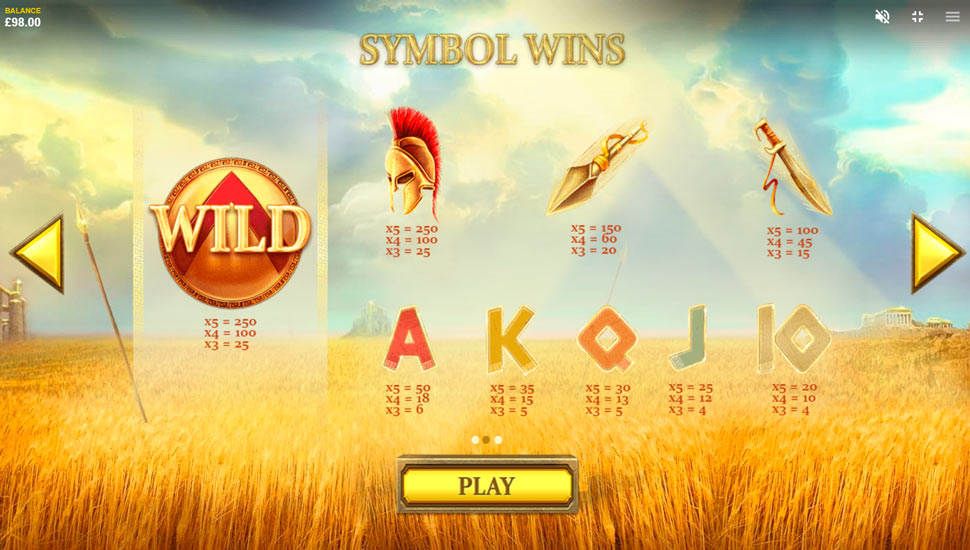Wild spartans slot paytable