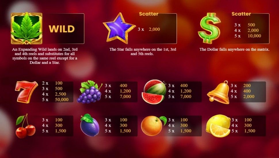 Wild Weed slot paytable