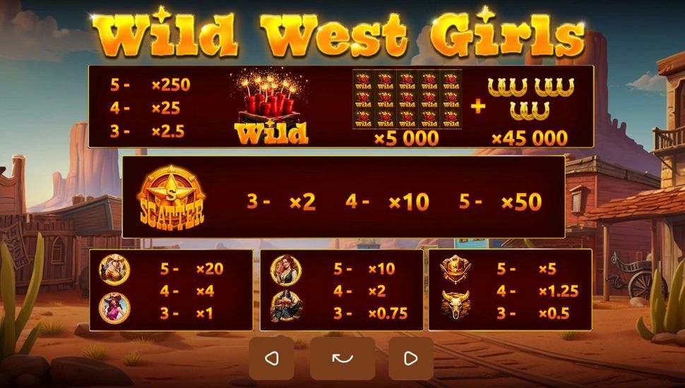 Wild West Girls slot paytable