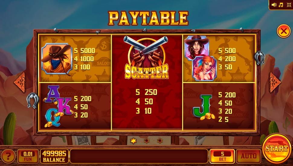 Wild West Wins slot paytable
