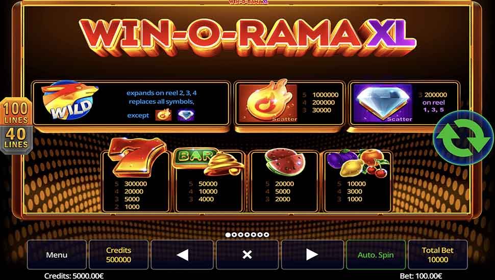 Win-O-Rama XL slot paytable