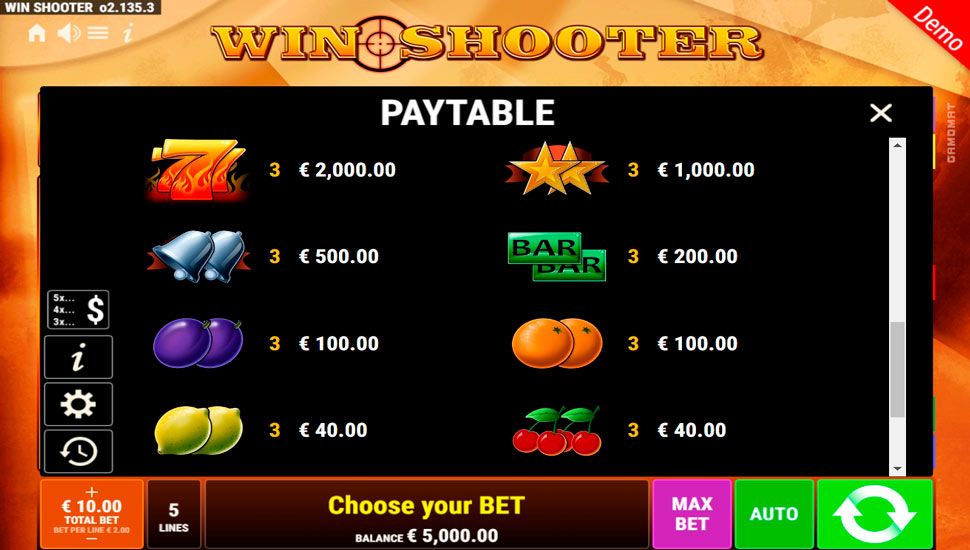 Win shooter slot paytable