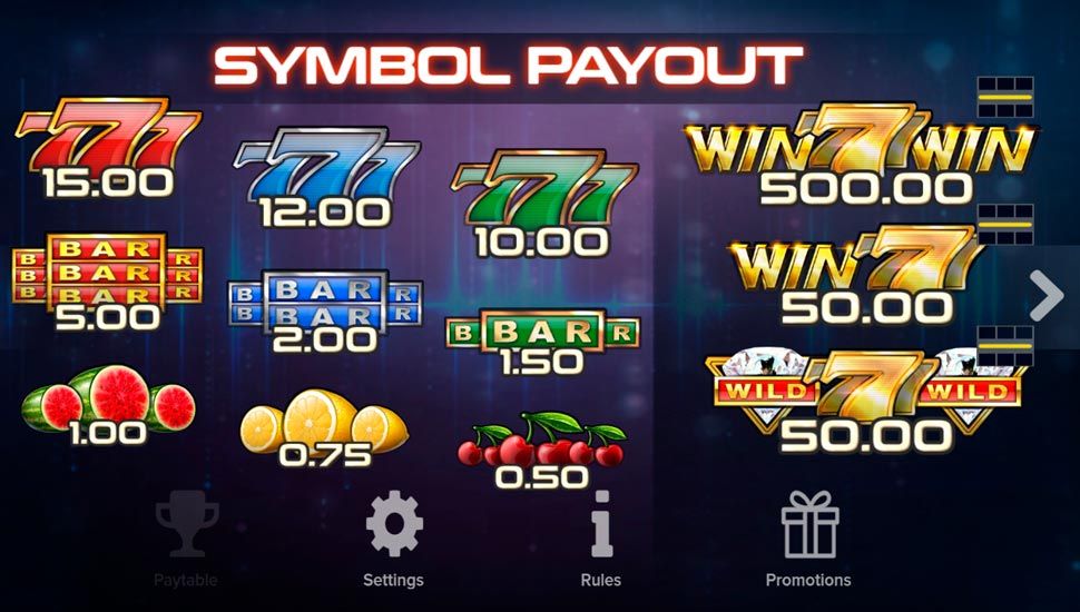 Win win slot - paytable