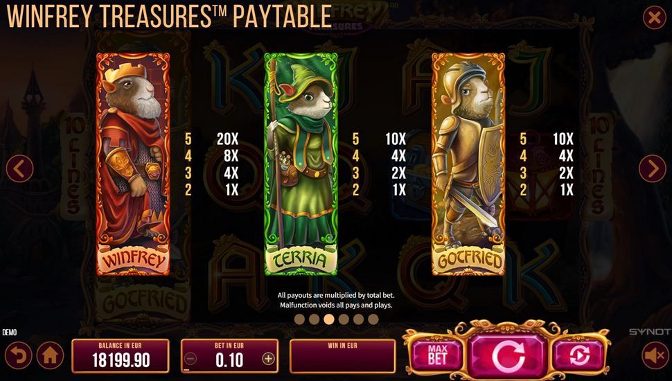 Winfrey Treasures slot paytable