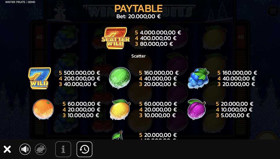 Winter Fruits slot paytable
