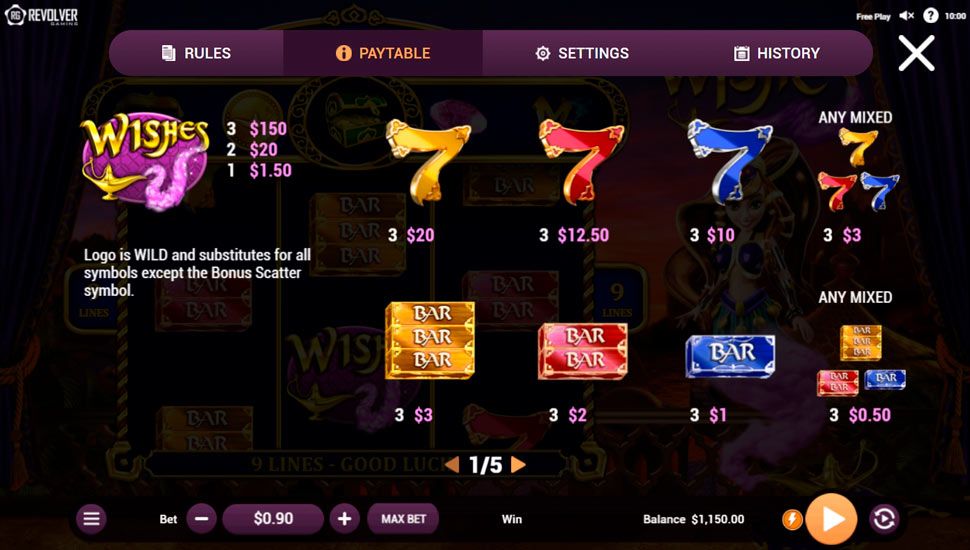 Wishes slot paytable