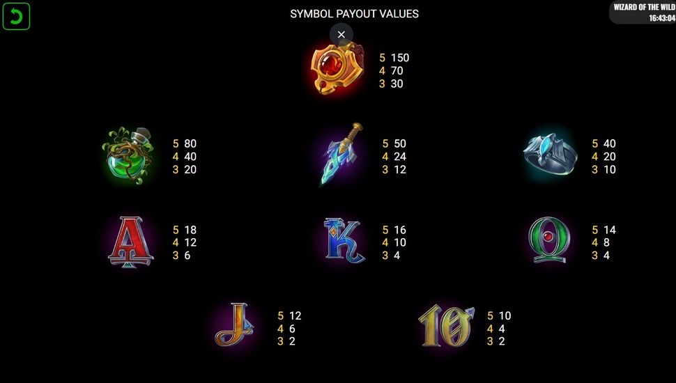 Wizard of the Wild slot paytable