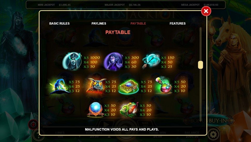 Wizards Jackpot slot Paytable
