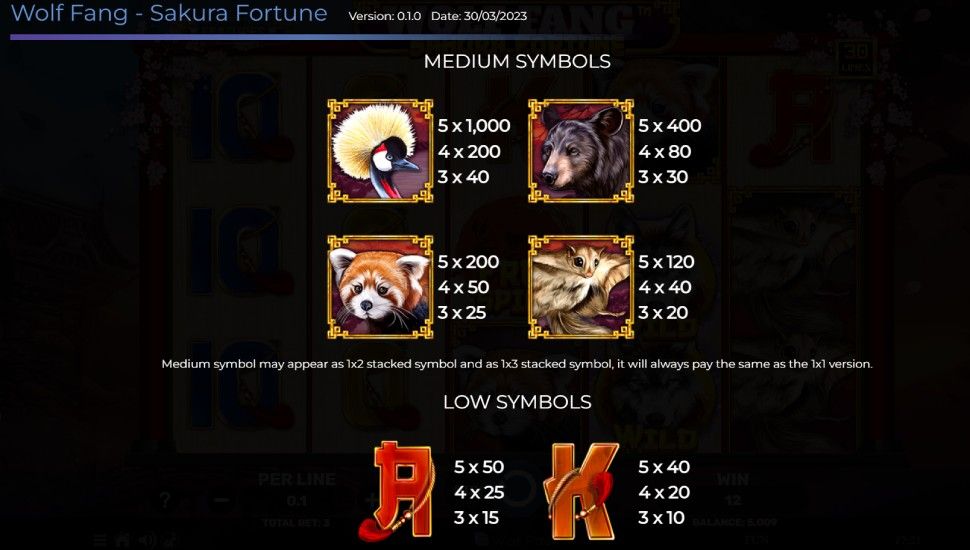 Wolf Fang Sakura Fortune slot - payouts