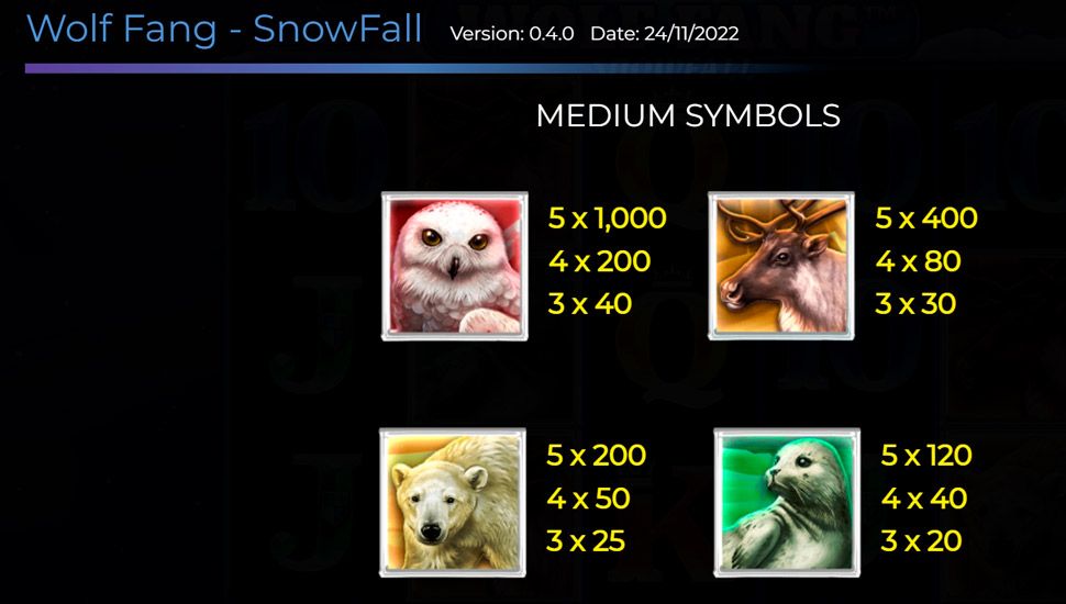 Wolf Fang Snowfall slot paytable