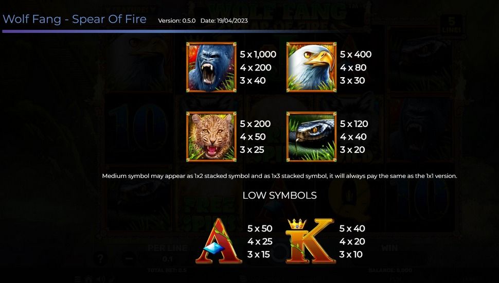 Wolf Fang Spear of Fire slot Paytable