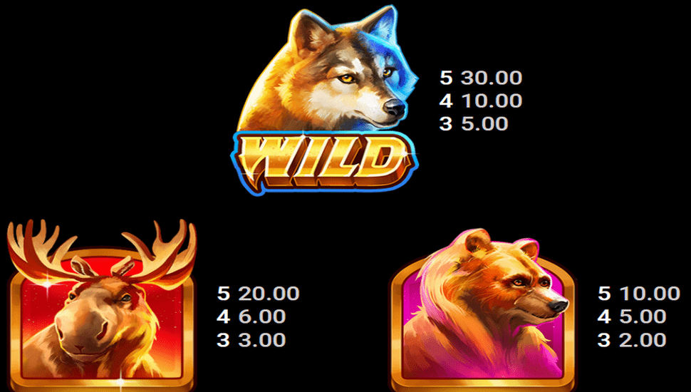 Wolf Howl slot paytable