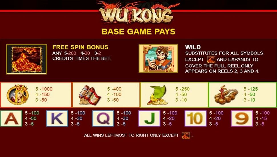 Wu Kong slot - paytable