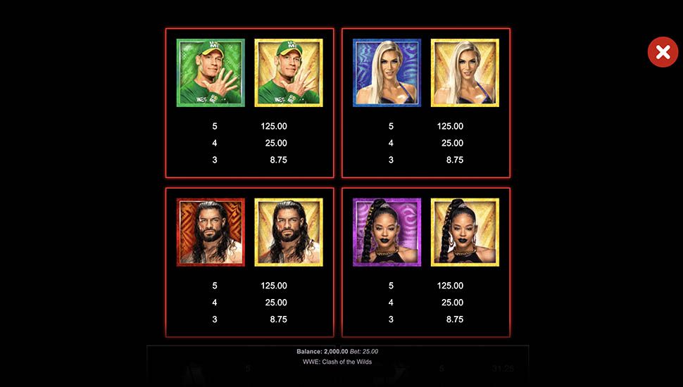 WWE Clash of the Wilds slot paytable