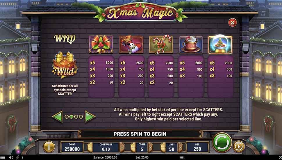 Xmas Magic slot paytable