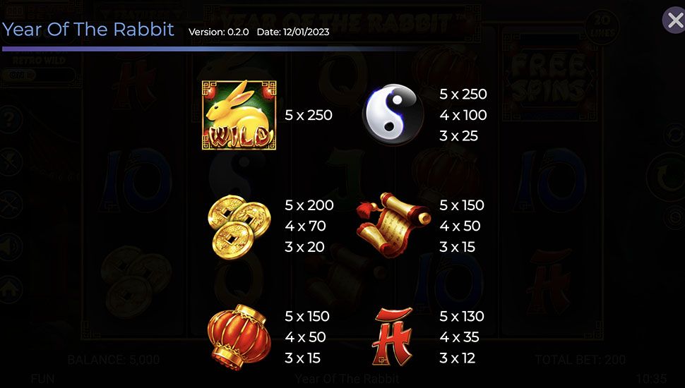 Year of the Rabbit slot by Retro Gaming paytable