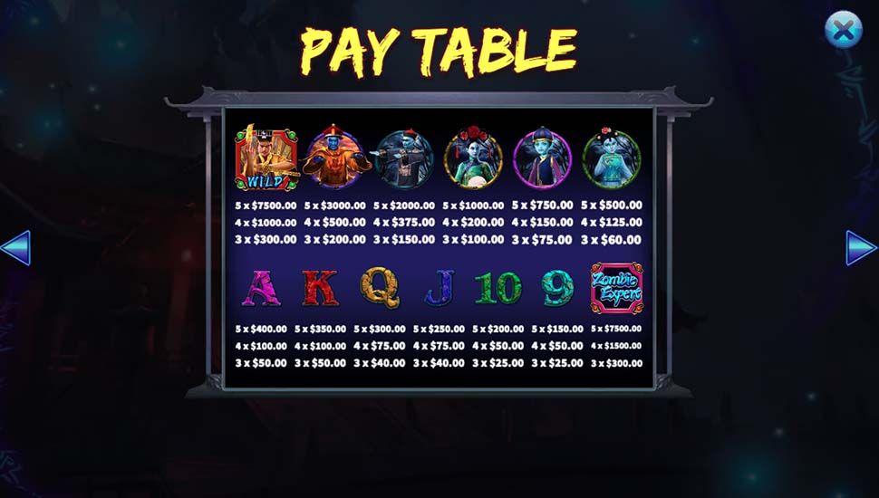 Zombie Expert slot paytable