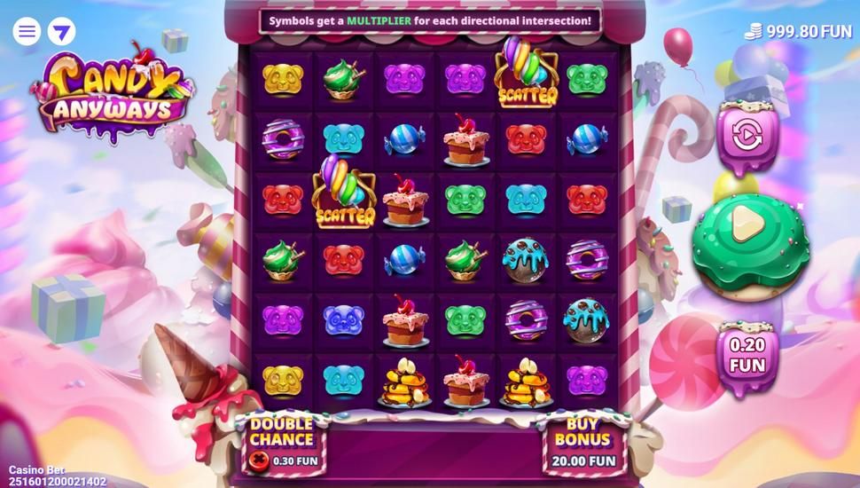 Candy Anyways slot gameplay