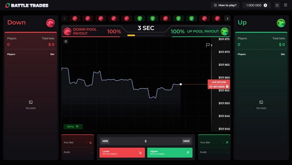 Battle Trades game gameplay