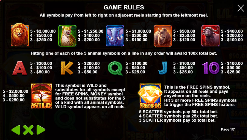 the ultimate 5  slot - payouts