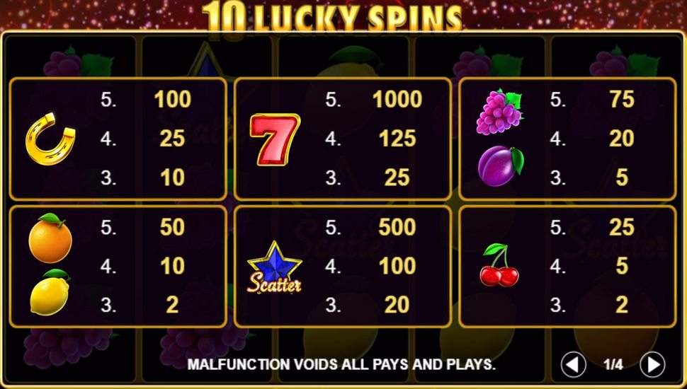 10 Lucky Spins Slot - Paytable