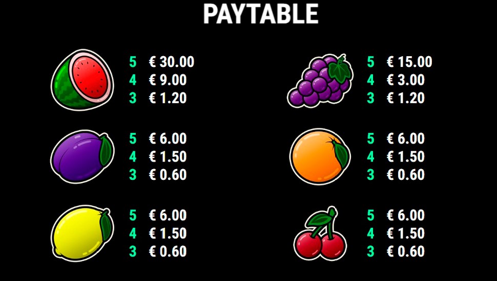20 flaring fruits slot - paytable