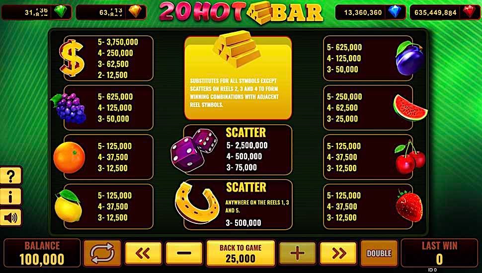 20 Hot Bar slot paytable